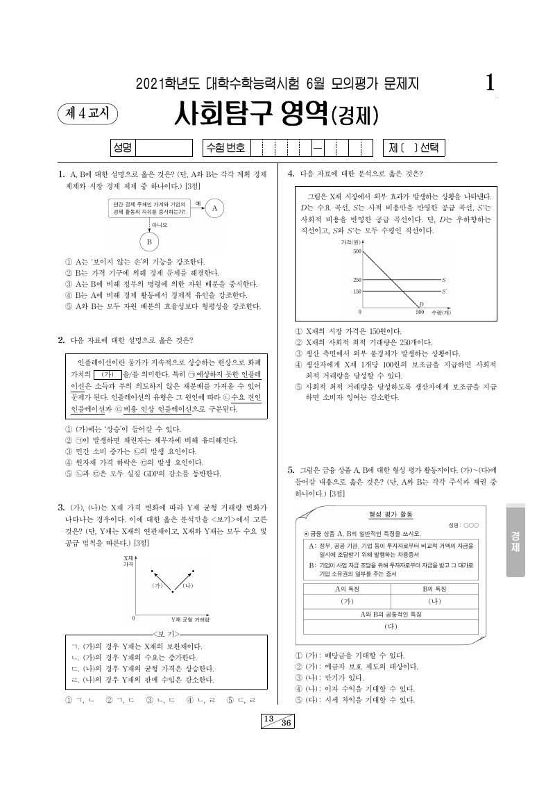 2021학년도 6월 모의평가 경제 시험지 첫 페이지