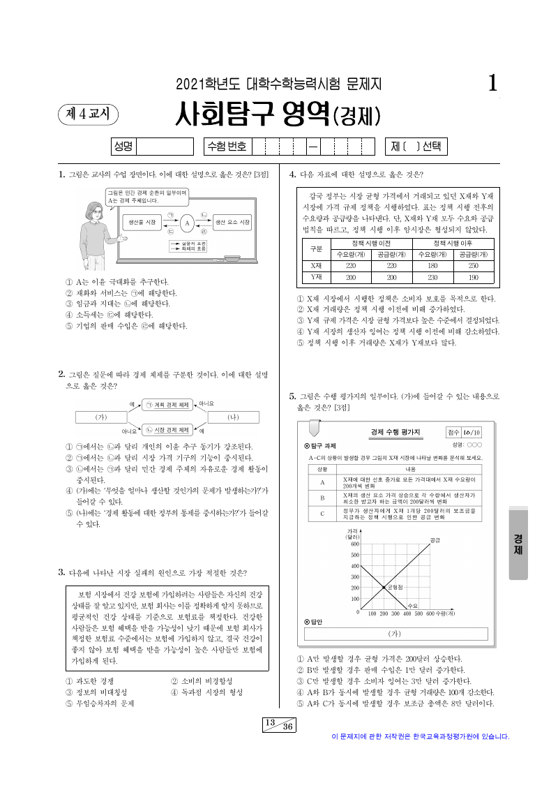 2021학년도 대학수학능력시험 경제 시험지 첫 페이지