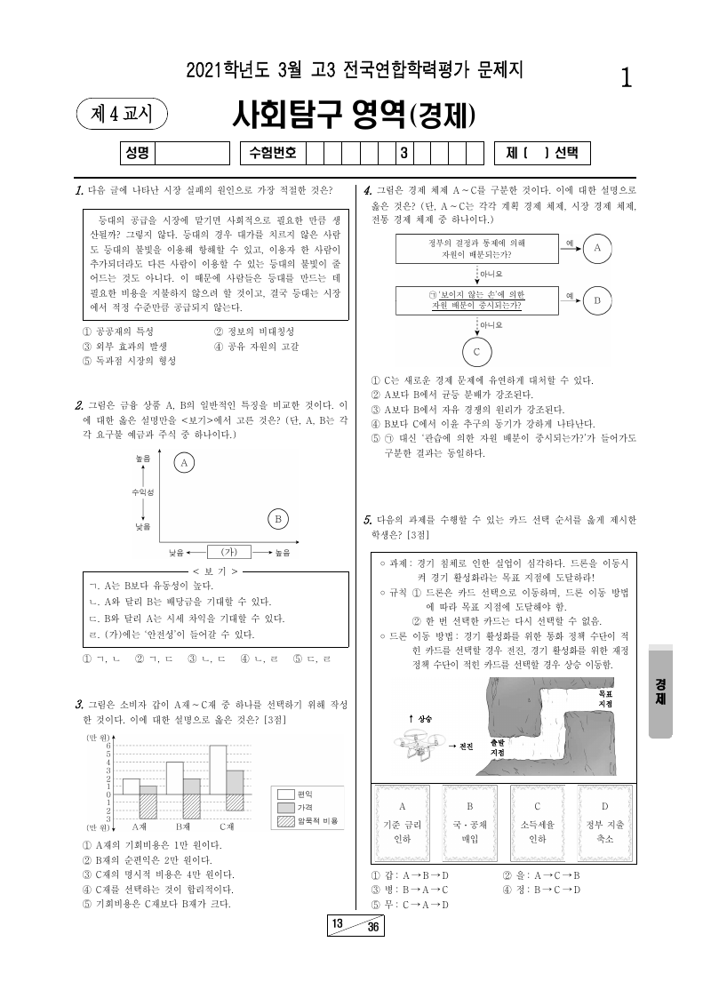 2021년 3월 고3 학력평가 경제 시험지 첫 페이지