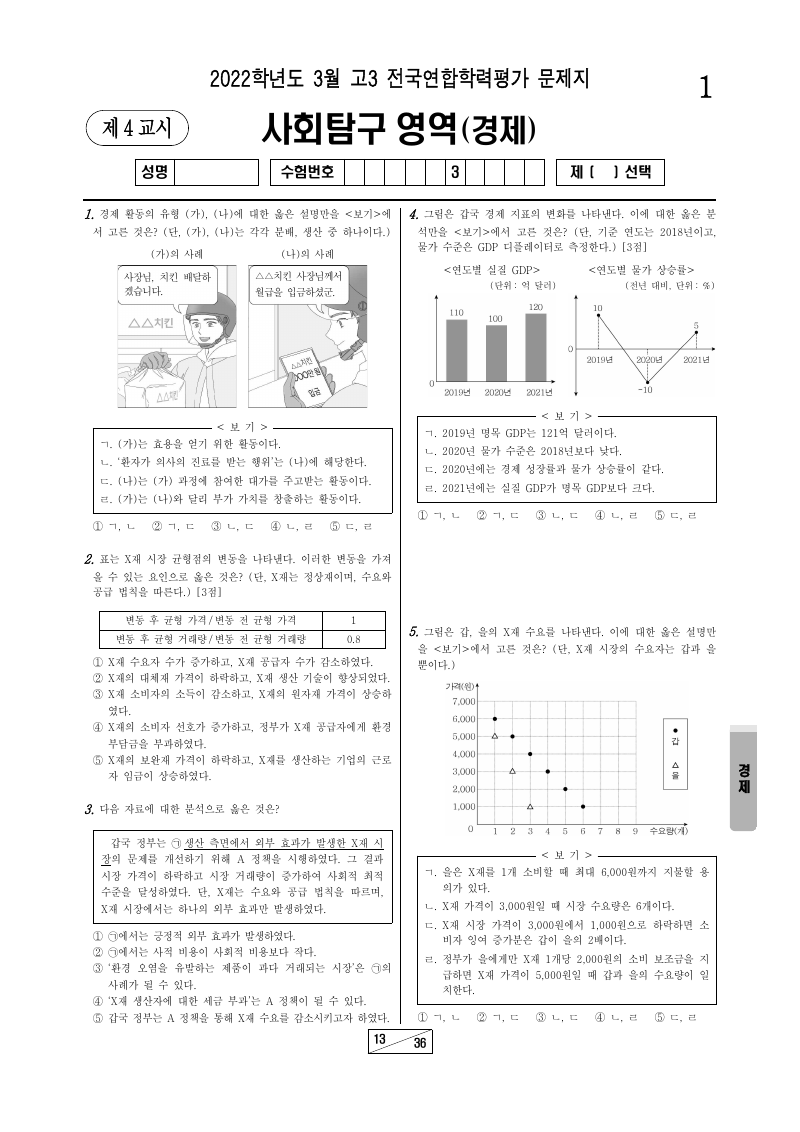 2022년 3월 고3 학력평가 경제 시험지 첫 페이지