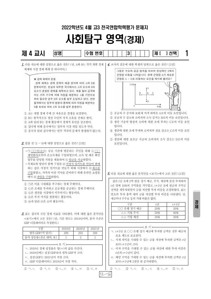 2022년 4월 고3 학력평가 경제 시험지 첫 페이지