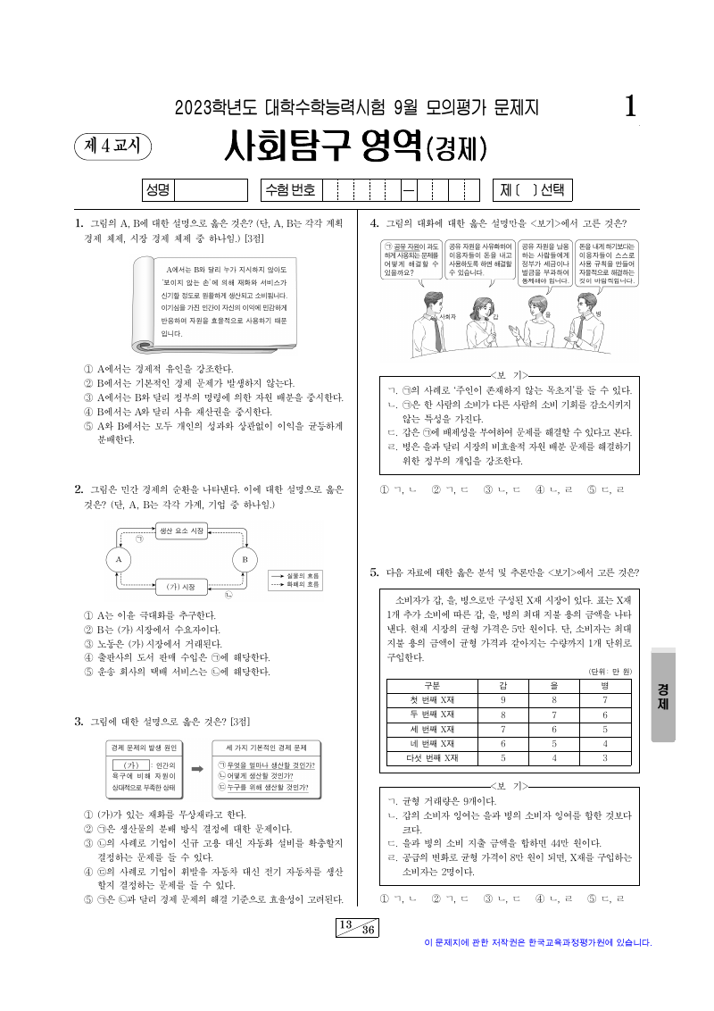 2023학년도 9월 모의평가 경제 시험지 첫 페이지
