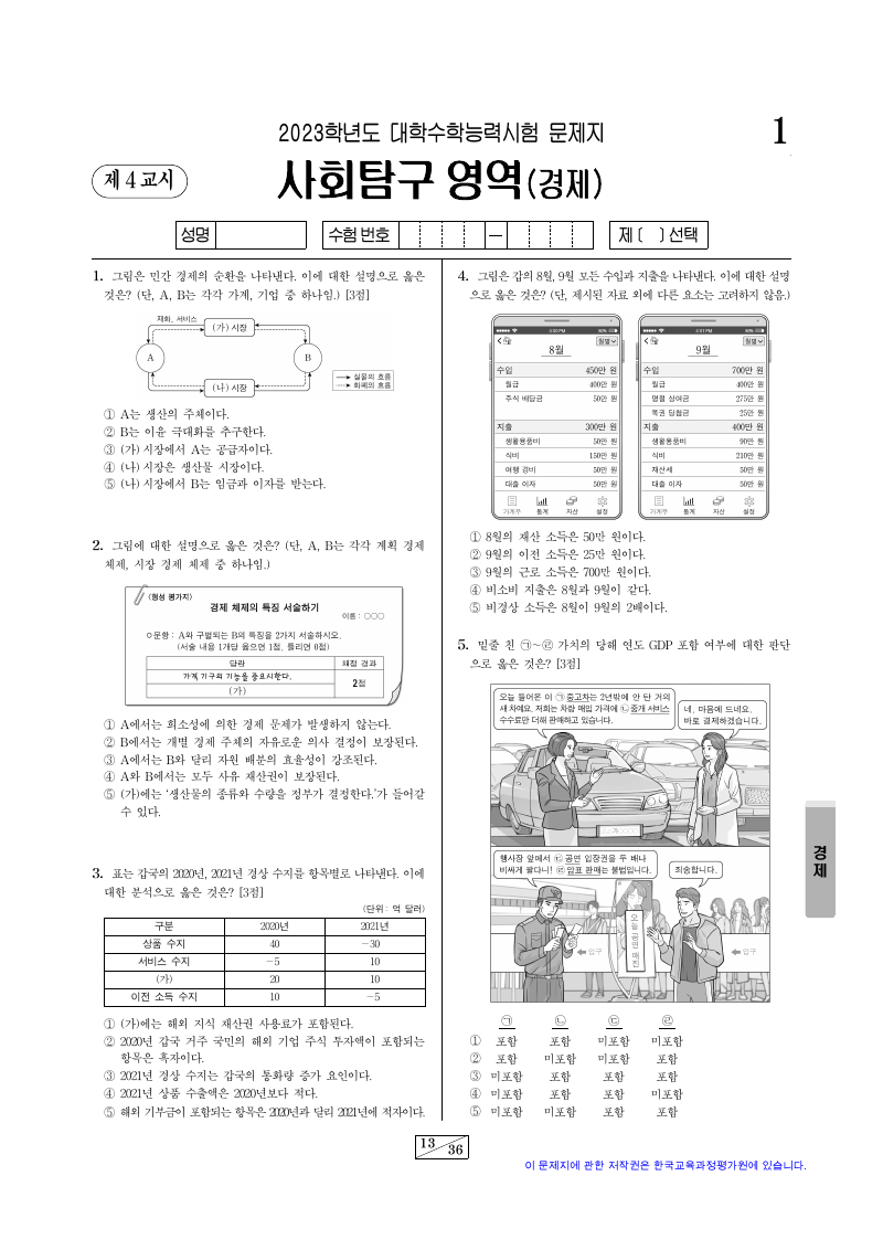 2023학년도 대학수학능력시험 경제 시험지 첫 페이지