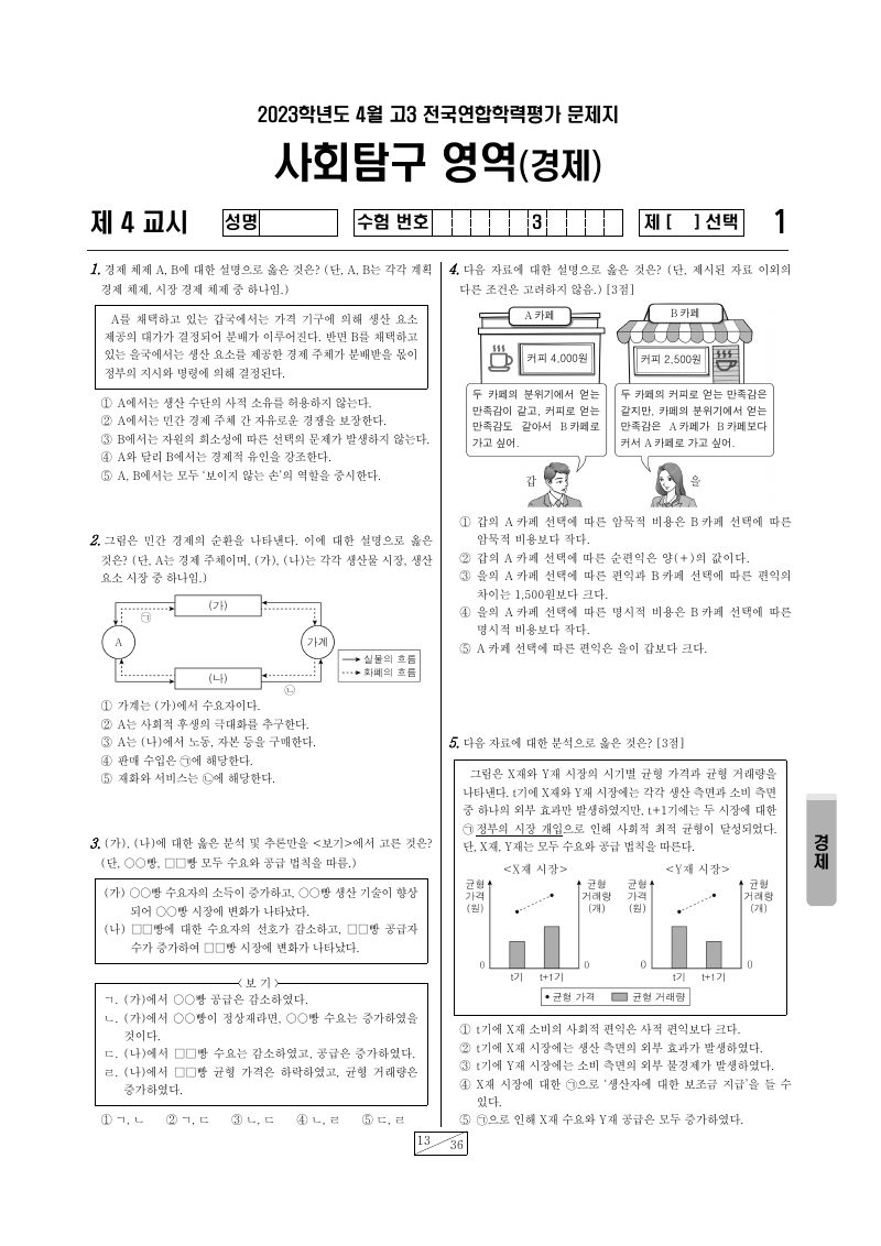 2023년 4월 고3 학력평가 경제 시험지 첫 페이지