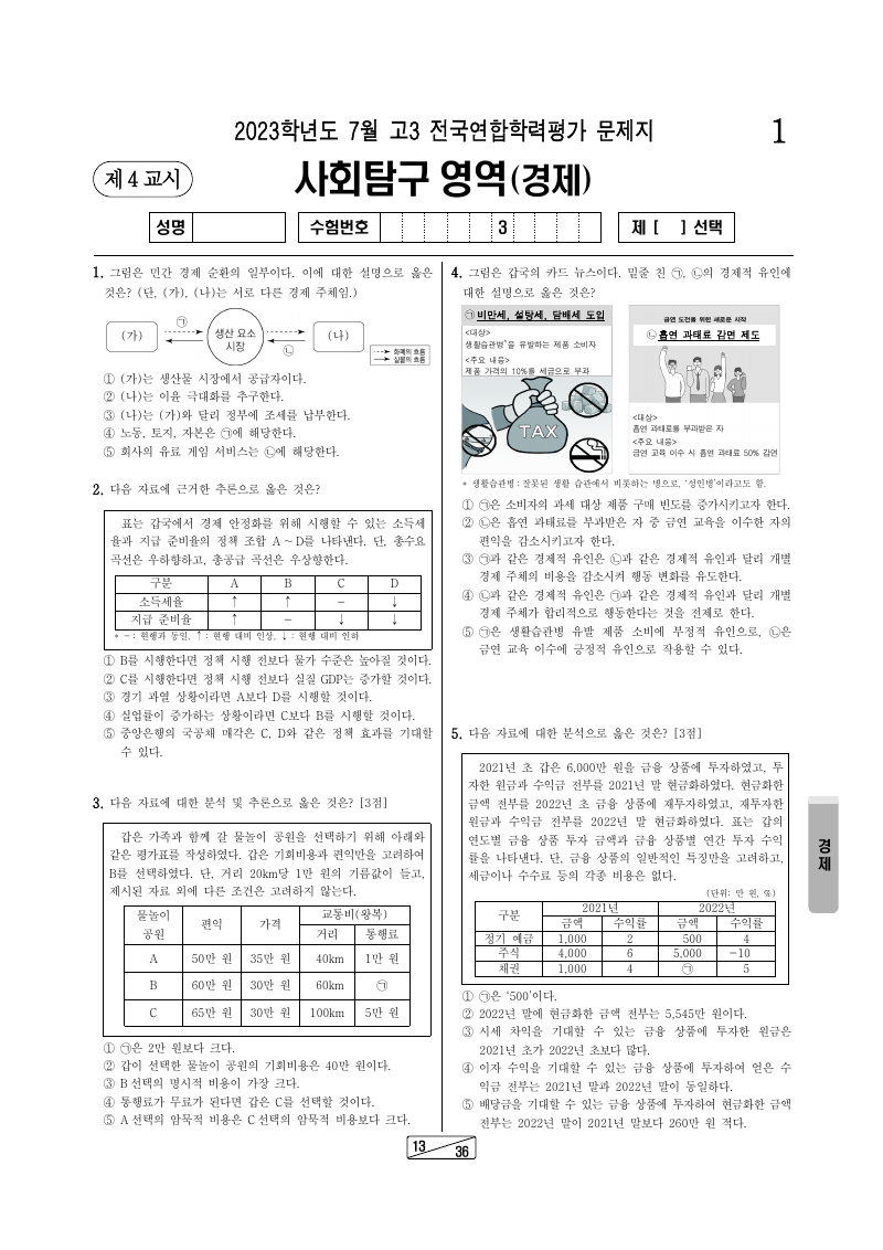 2023년 7월 고3 학력평가 경제 시험지 첫 페이지