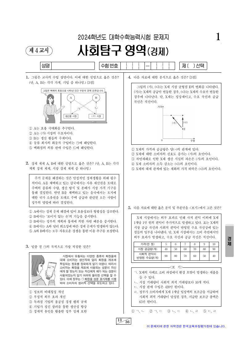 2024학년도 대학수학능력시험 경제 시험지 첫 페이지
