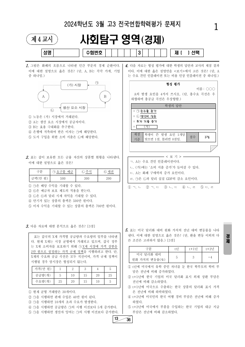 2024년 3월 고3 학력평가 경제 시험지 첫 페이지