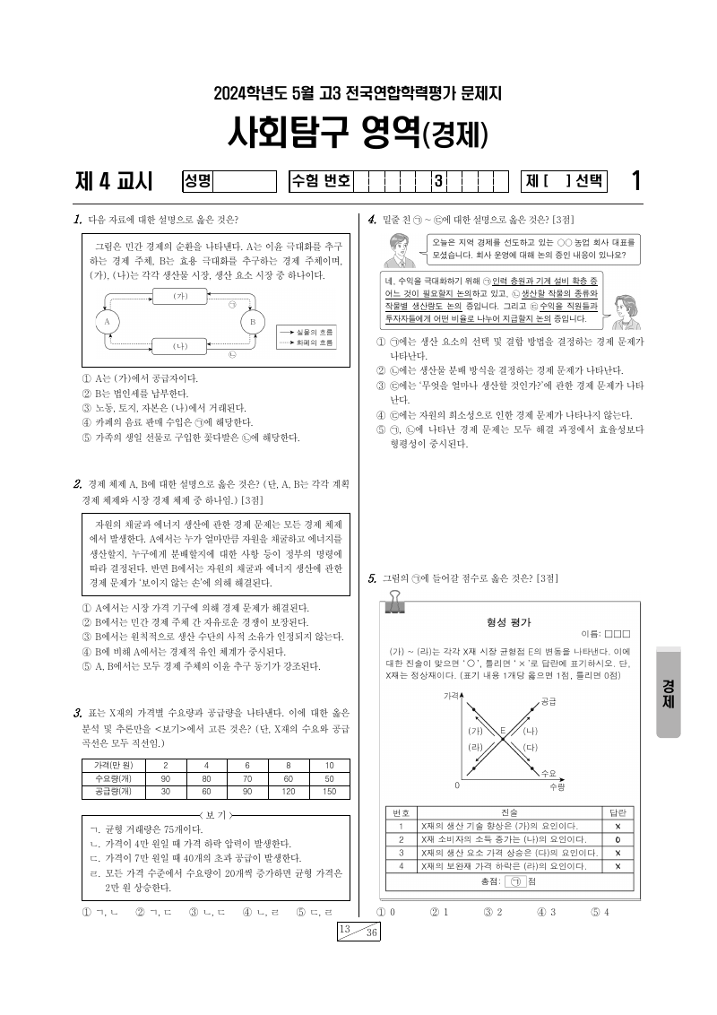 2024년 4월 고3 학력평가 경제 시험지 첫 페이지