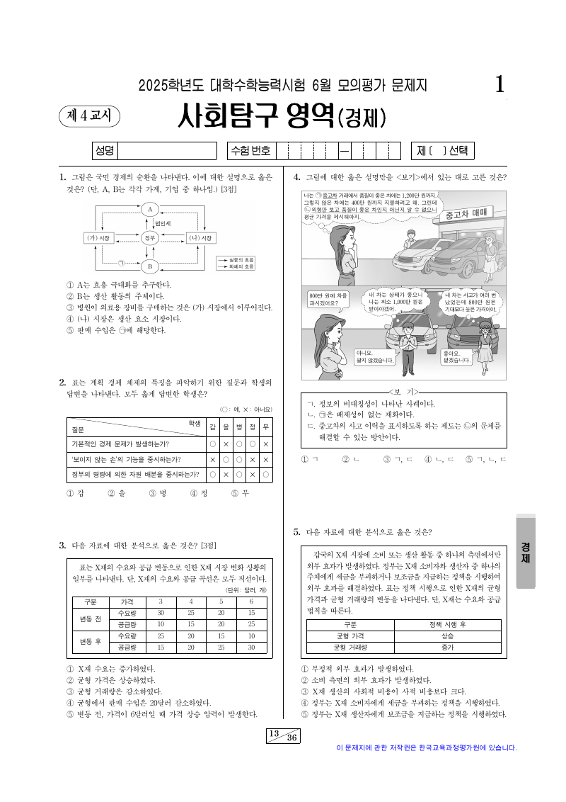 2025학년도 6월 모의평가 경제 시험지 첫 페이지