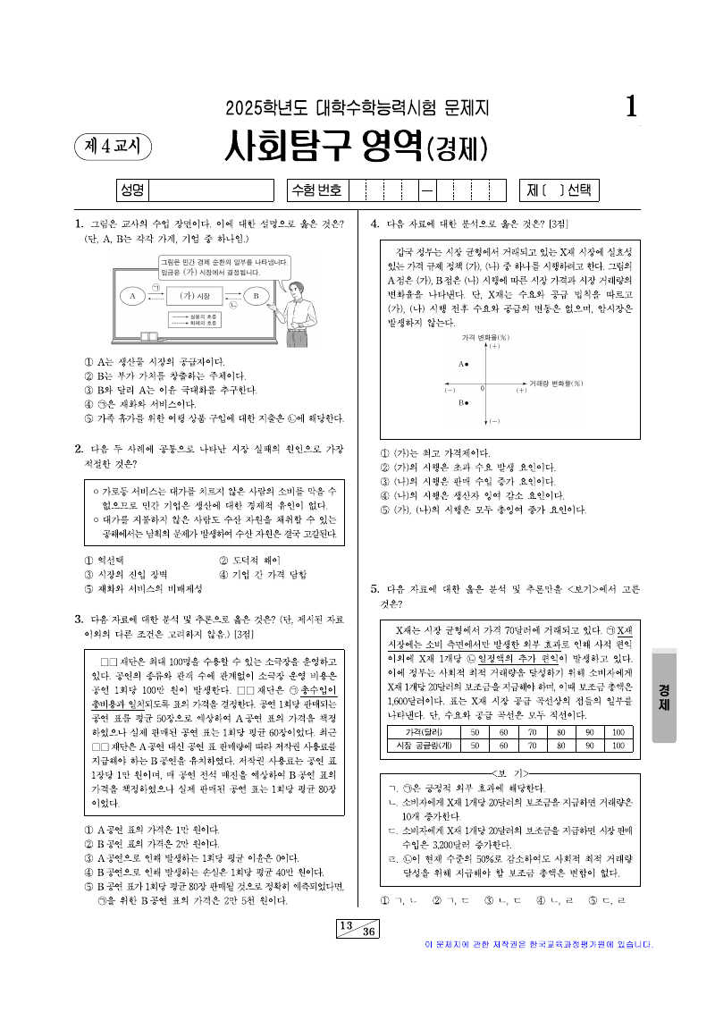 2025학년도 대학수학능력시험 경제 시험지 첫 페이지