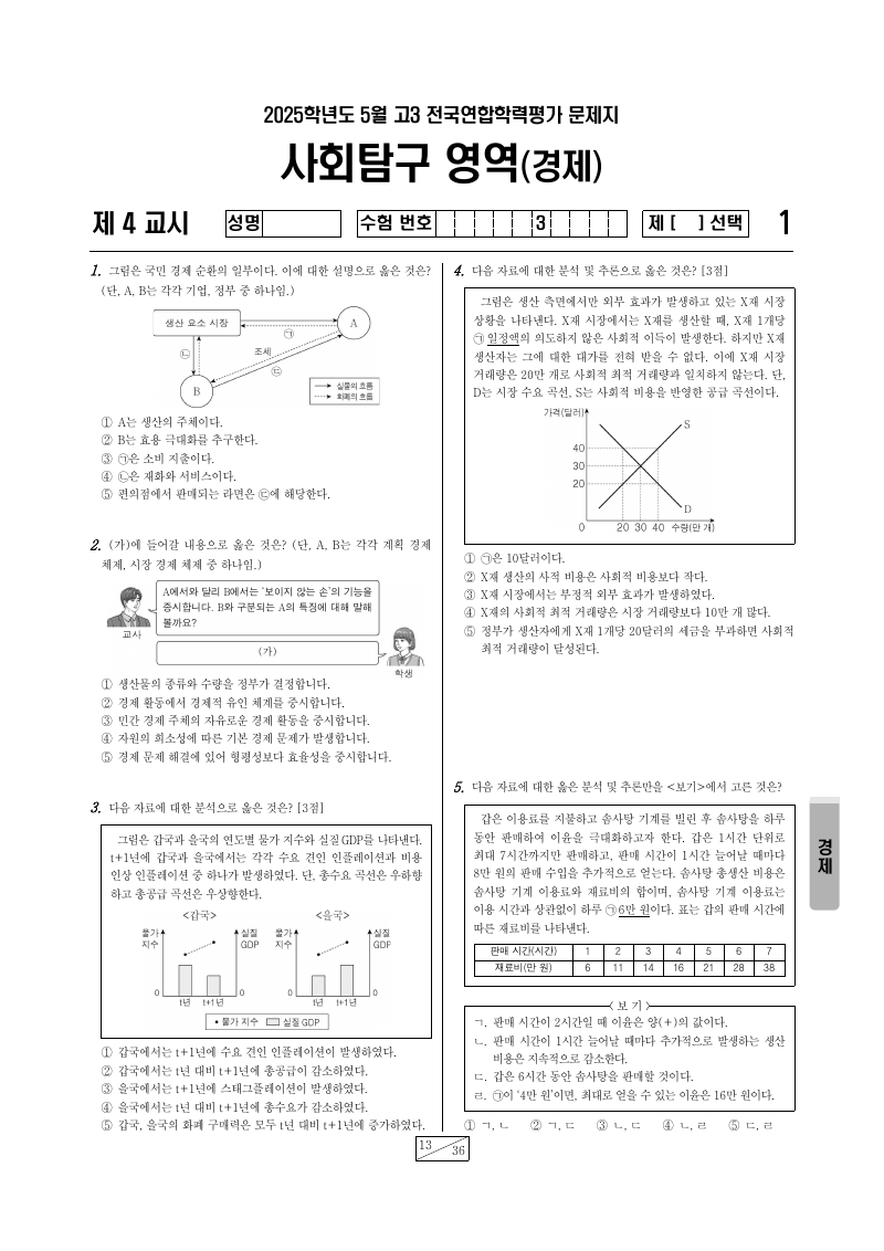 2025년 5월 고3 학력평가 경제 시험지 첫 페이지