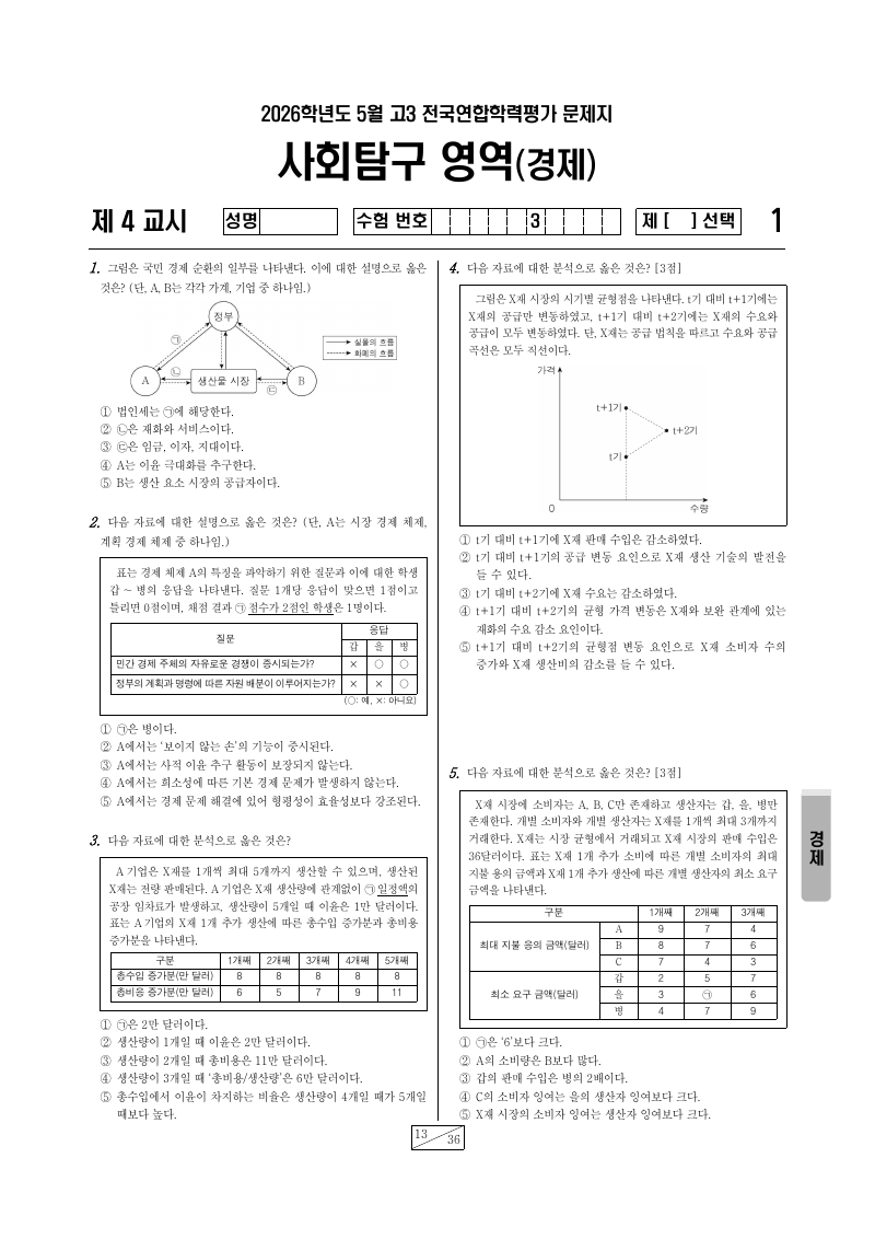 2026년 5월 고3 학력평가 경제 시험지 첫 페이지