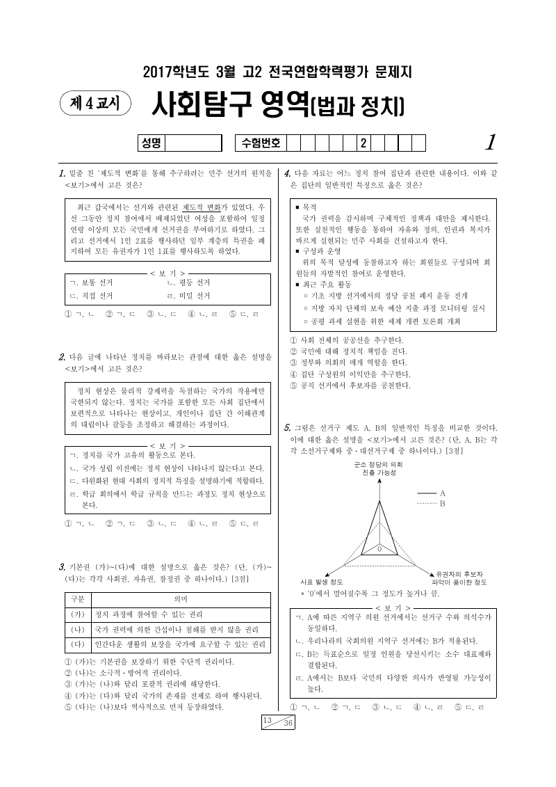 2017년 3월 고2 학력평가 정치와법 시험지 첫 페이지