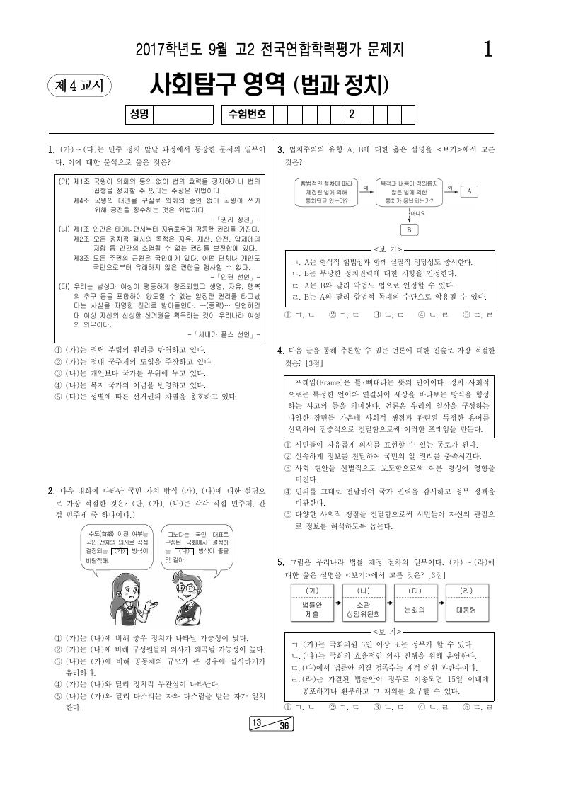 2017년 9월 고2 학력평가 정치와법 시험지 첫 페이지