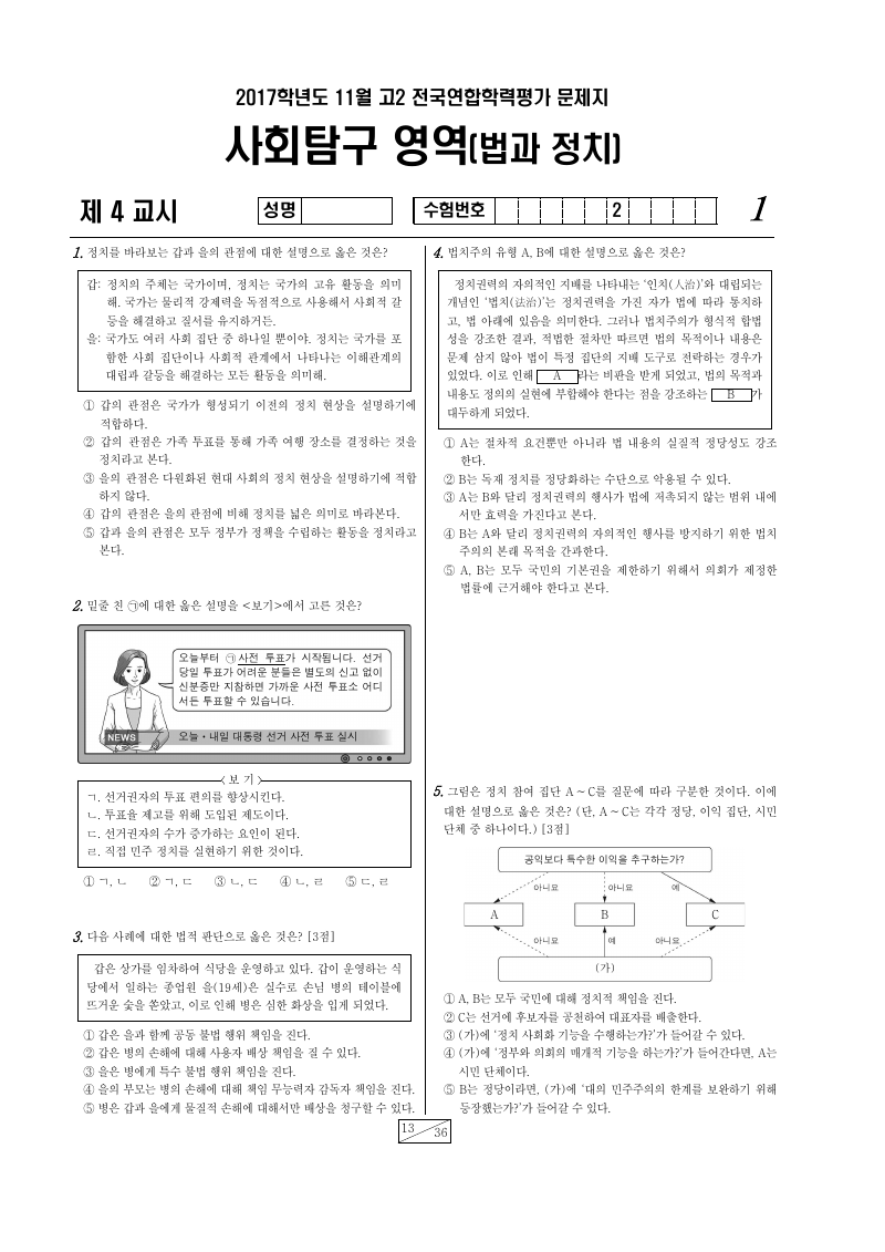 2017년 11월 고2 학력평가 정치와법 시험지 첫 페이지
