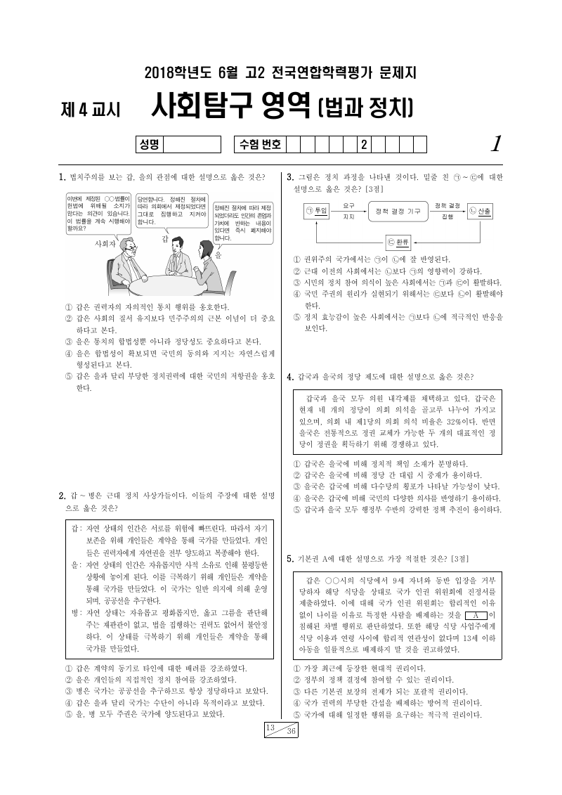 2018년 6월 고2 학력평가 정치와법 시험지 첫 페이지