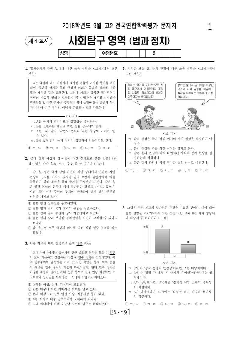 2018년 9월 고2 학력평가 정치와법 시험지 첫 페이지