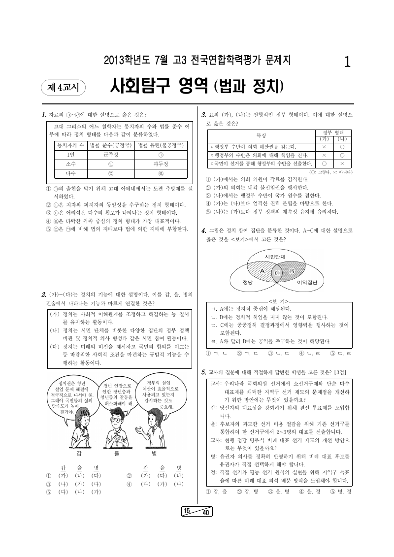 2013년 7월 고3 학력평가 정치와법 시험지 첫 페이지