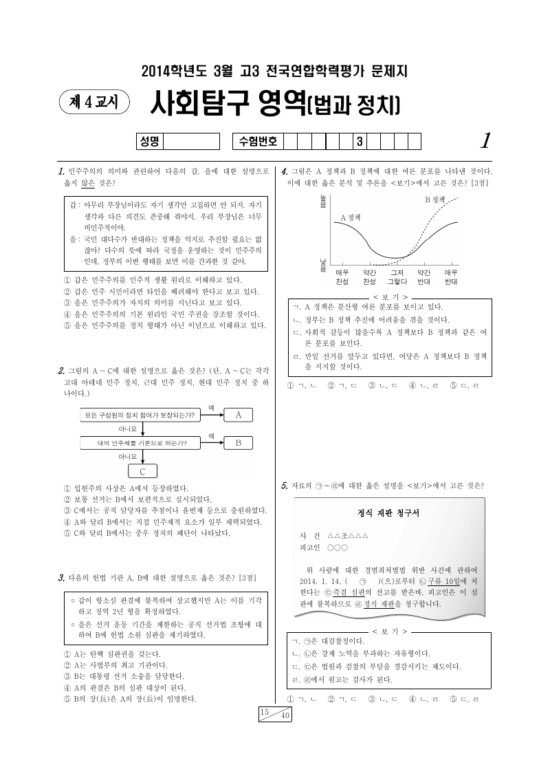 2014년 3월 고3 학력평가 정치와법 시험지 첫 페이지