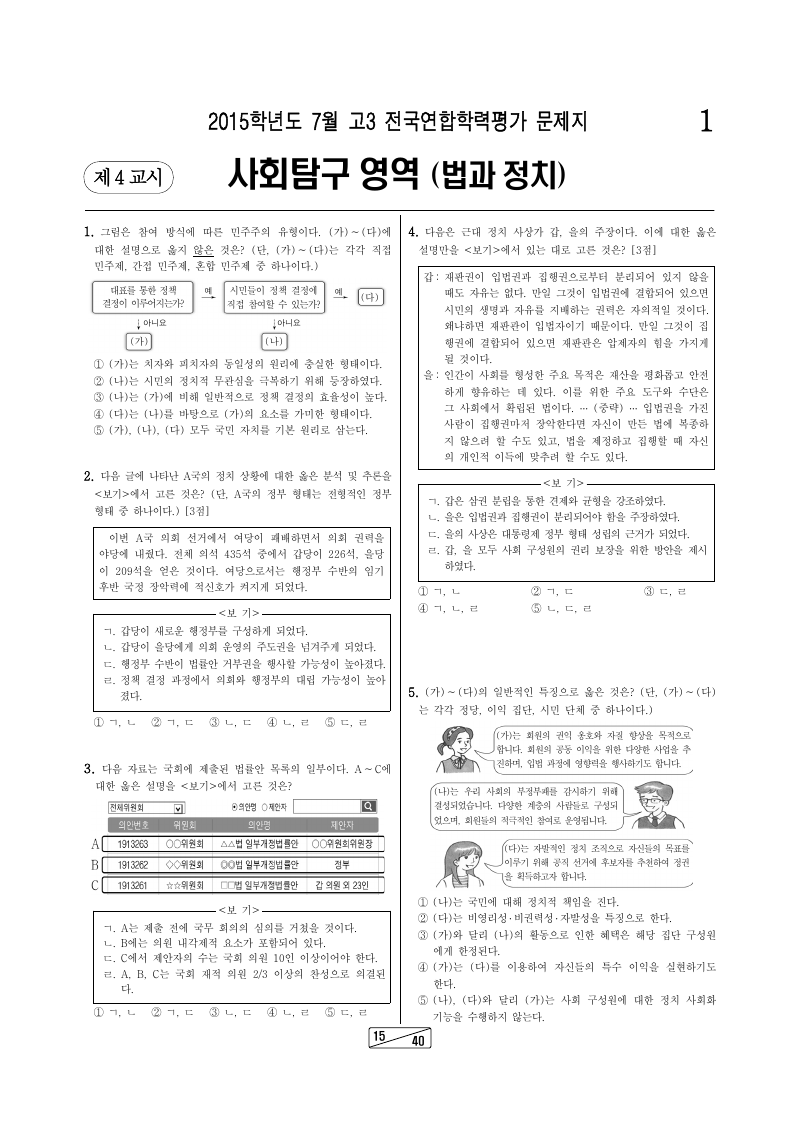 2015년 7월 고3 학력평가 정치와법 시험지 첫 페이지