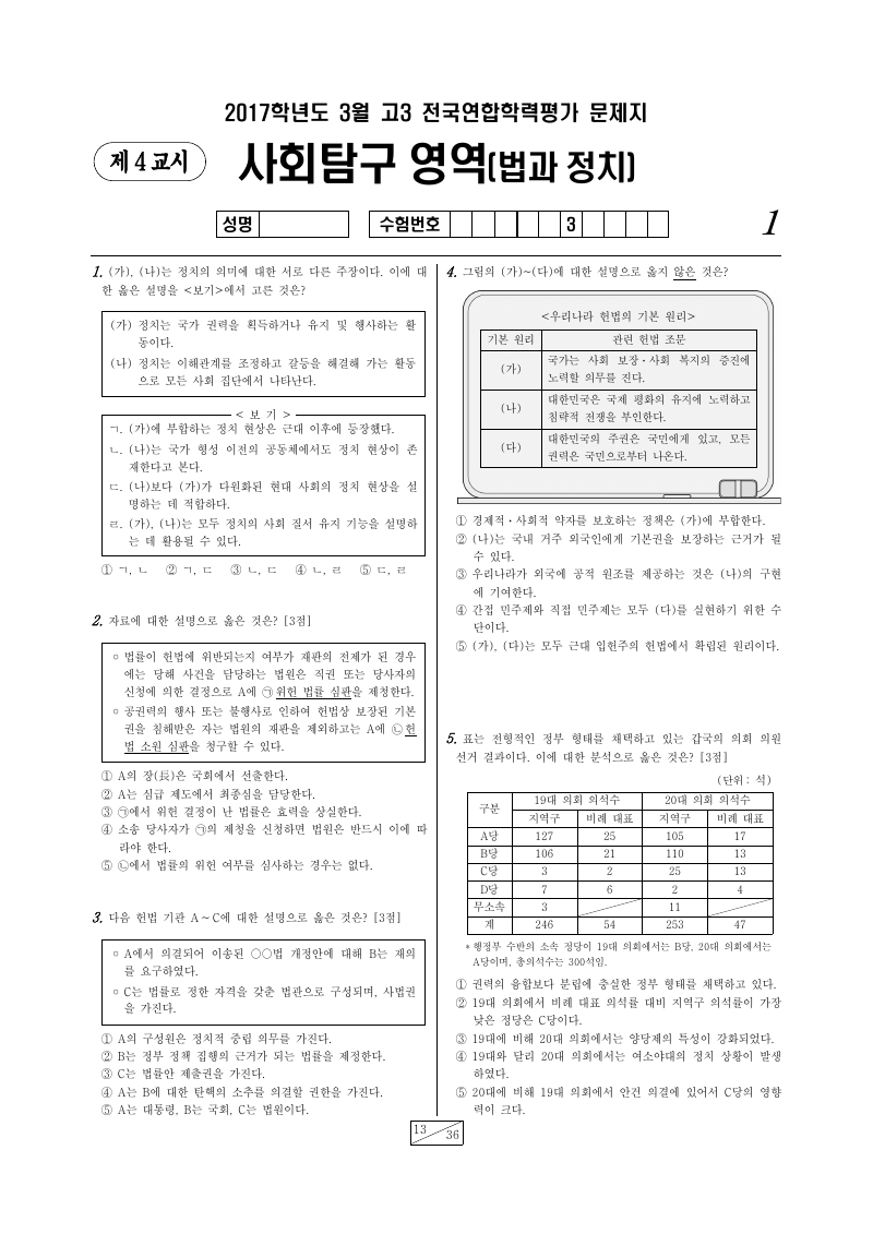 2017년 3월 고3 학력평가 정치와법 시험지 첫 페이지