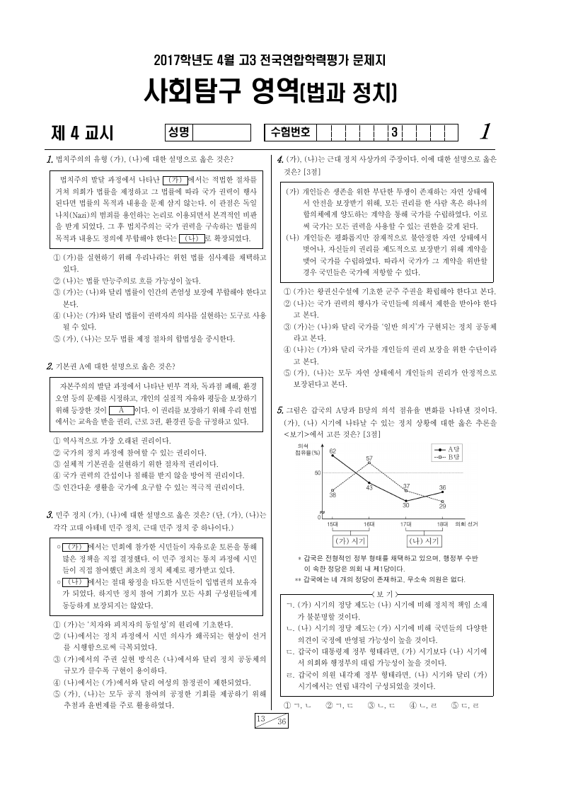 2017년 4월 고3 학력평가 정치와법 시험지 첫 페이지