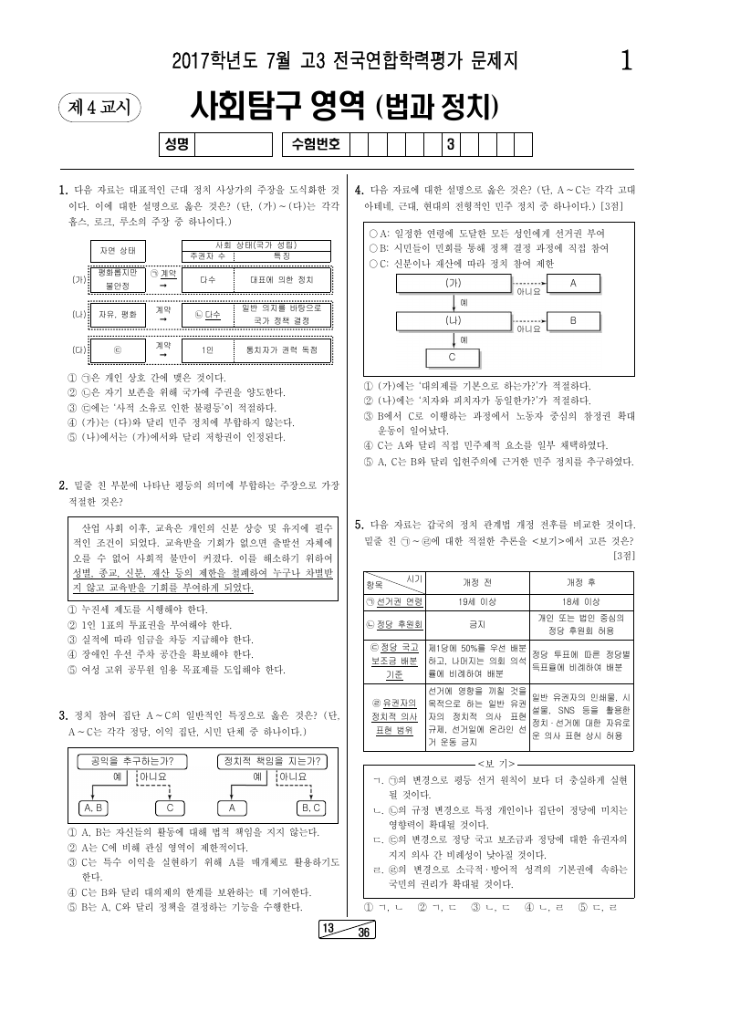 2017년 7월 고3 학력평가 정치와법 시험지 첫 페이지