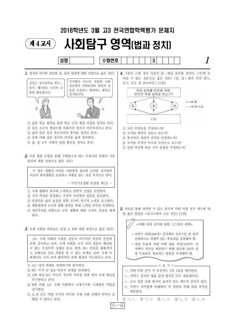 2018년 3월 고3 학력평가 정치와법 시험지 첫 페이지