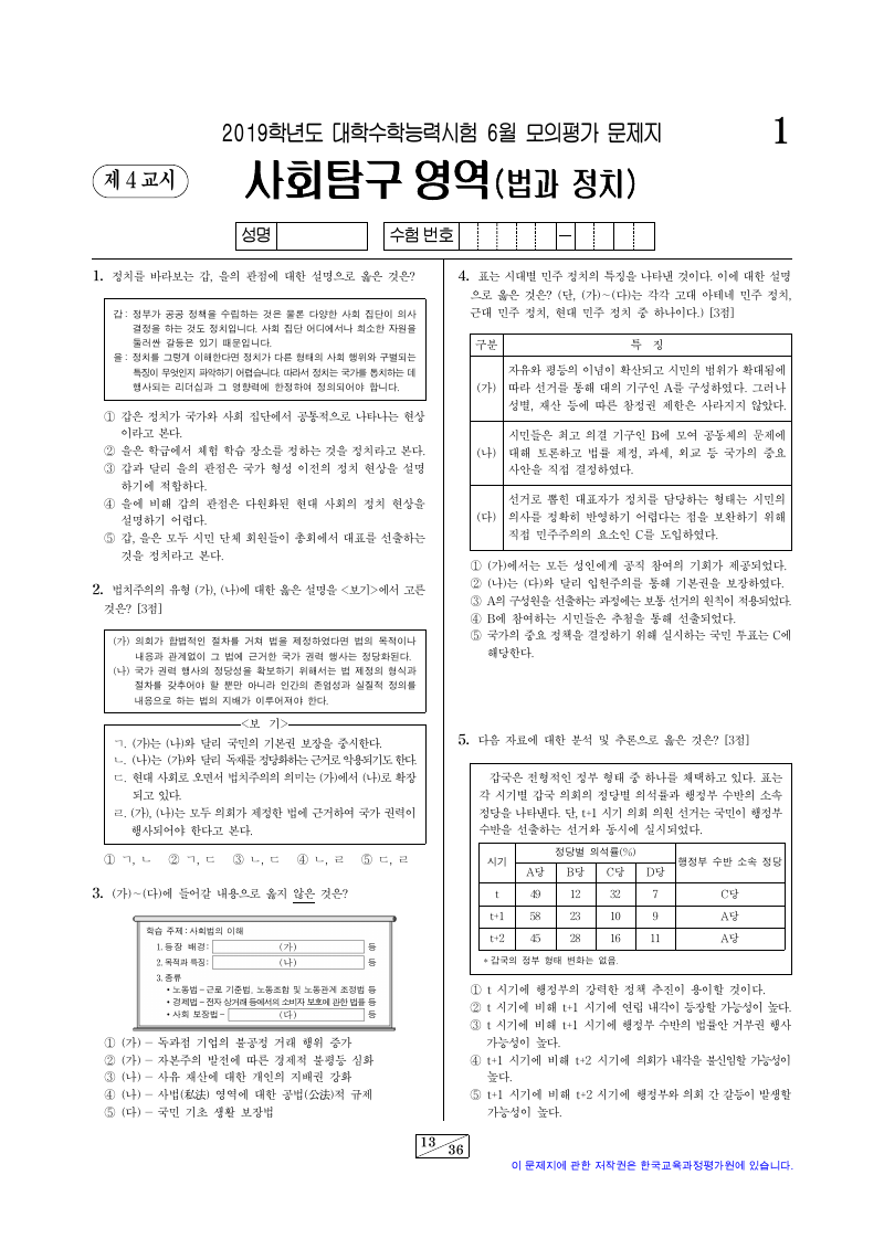 2019학년도 6월 모의평가 정치와법 시험지 첫 페이지