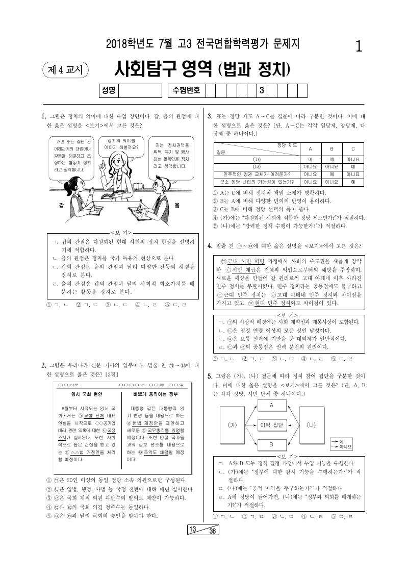 2018년 7월 고3 학력평가 정치와법 시험지 첫 페이지