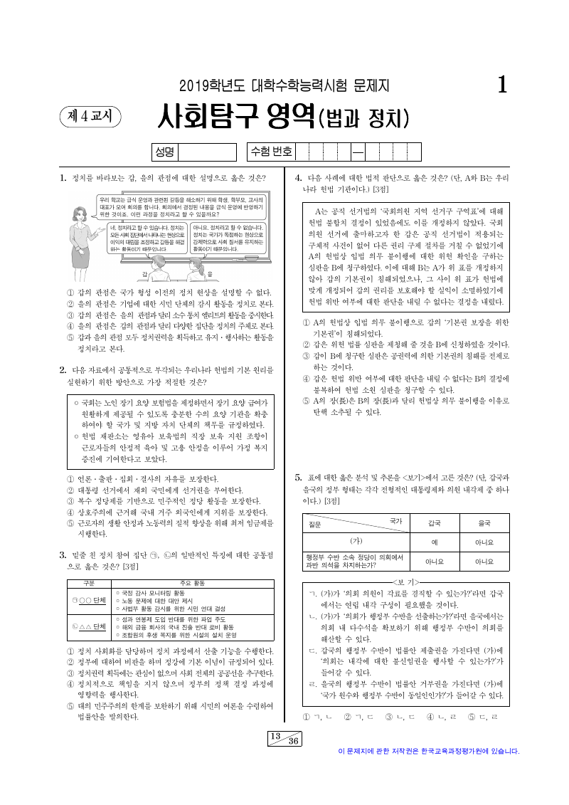 2019학년도 대학수학능력시험 정치와법 시험지 첫 페이지