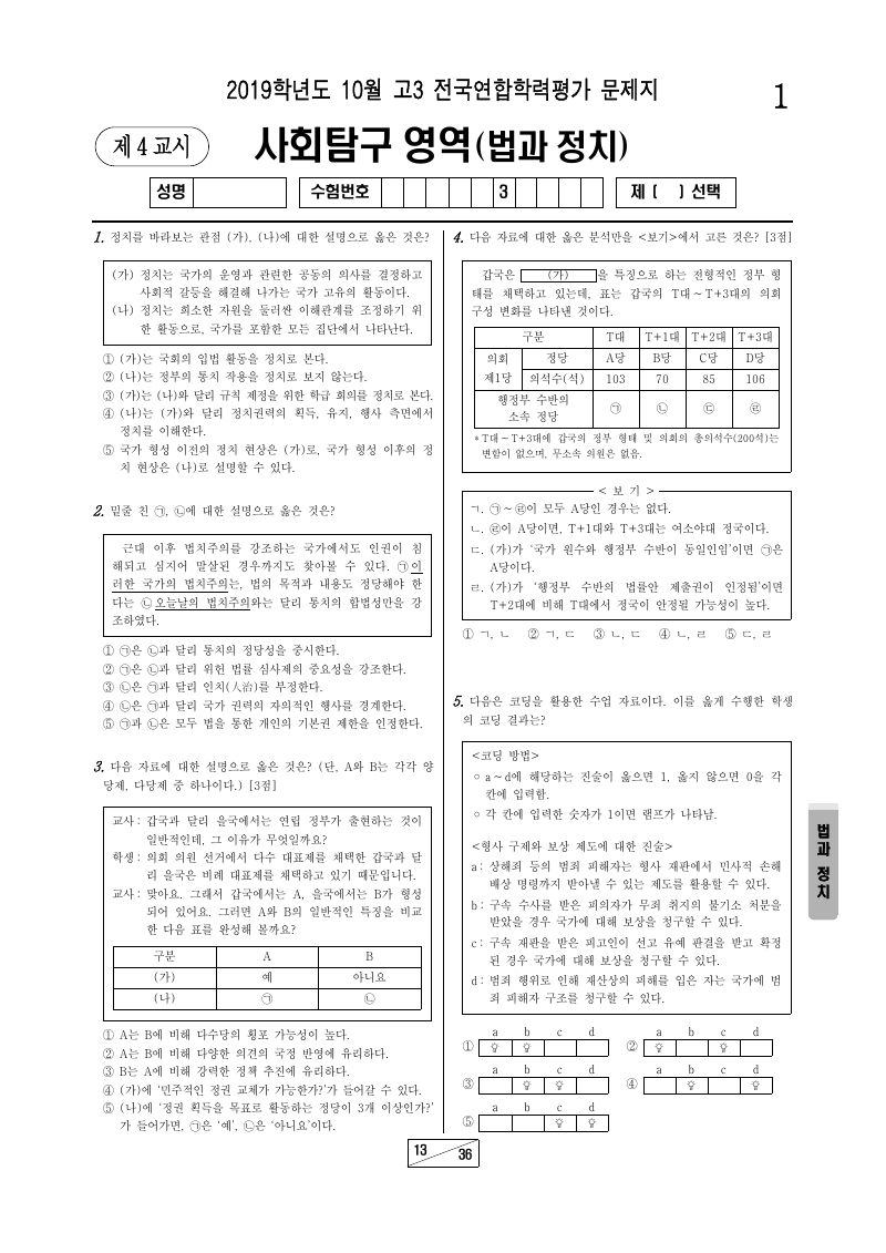 2019년 10월 고3 학력평가 정치와법 시험지 첫 페이지