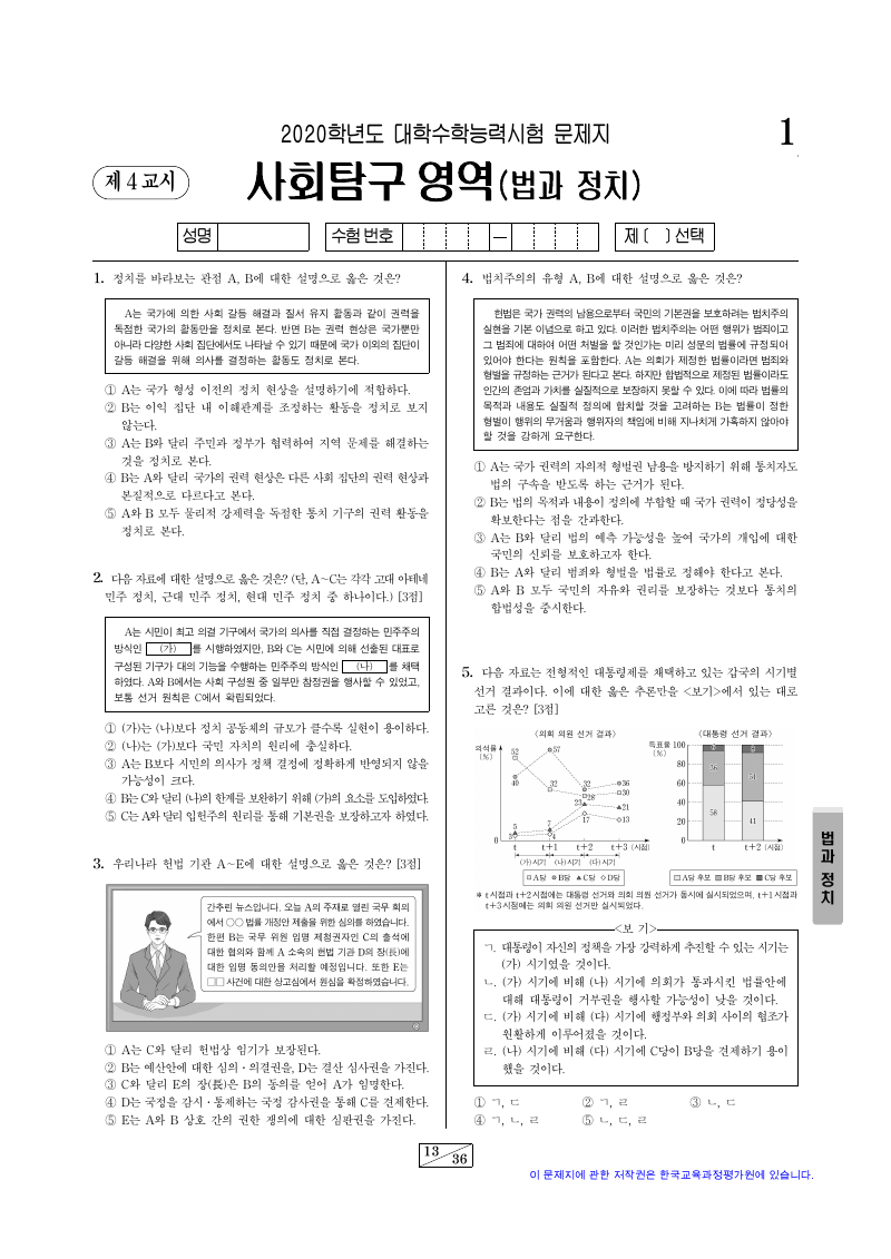 2020학년도 대학수학능력시험 정치와법 시험지 첫 페이지