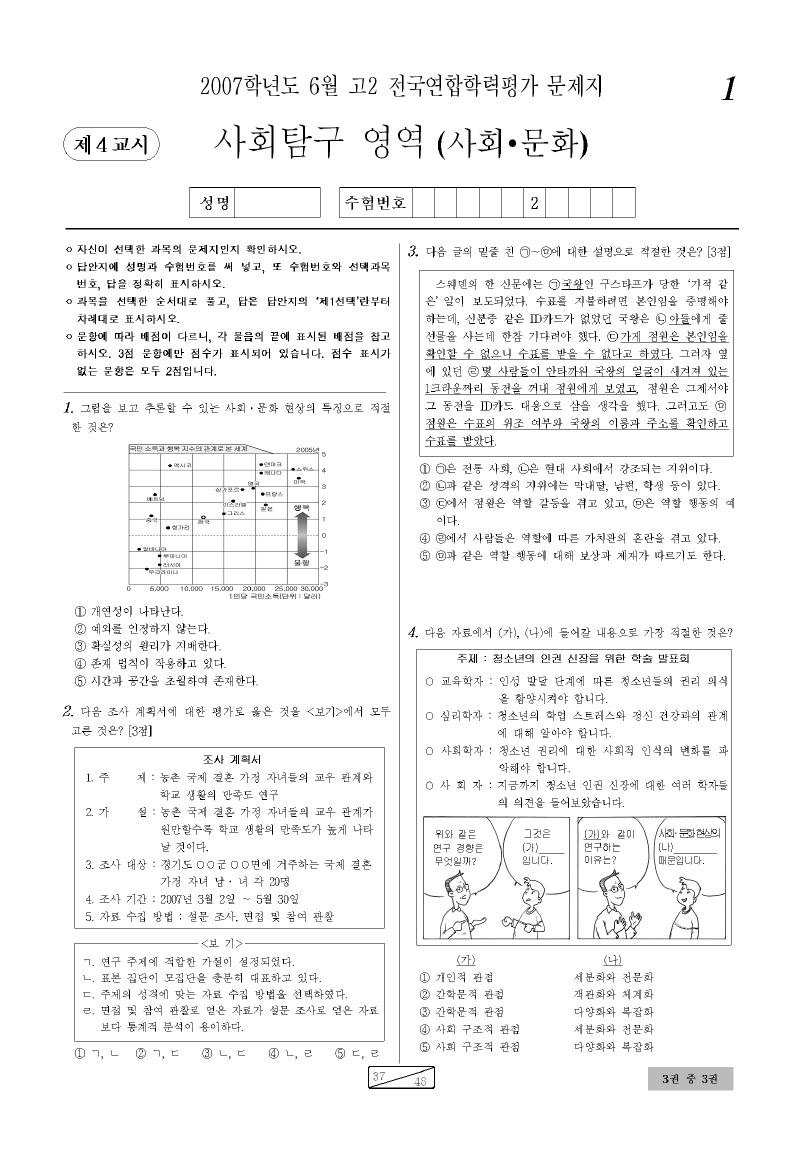 2007년 6월 고2 학력평가 사회문화 시험지 첫 페이지