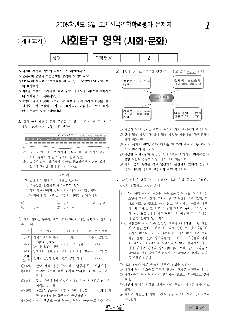 2008년 6월 고2 학력평가 사회문화 시험지 첫 페이지