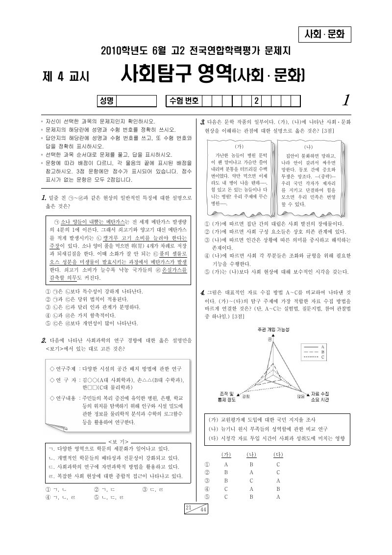 2010년 6월 고2 학력평가 사회문화 시험지 첫 페이지
