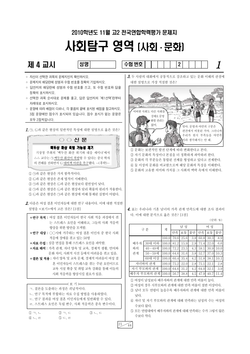2010년 11월 고2 학력평가 사회문화 시험지 첫 페이지