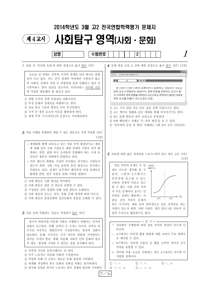 2014년 3월 고2 학력평가 사회문화 시험지 첫 페이지