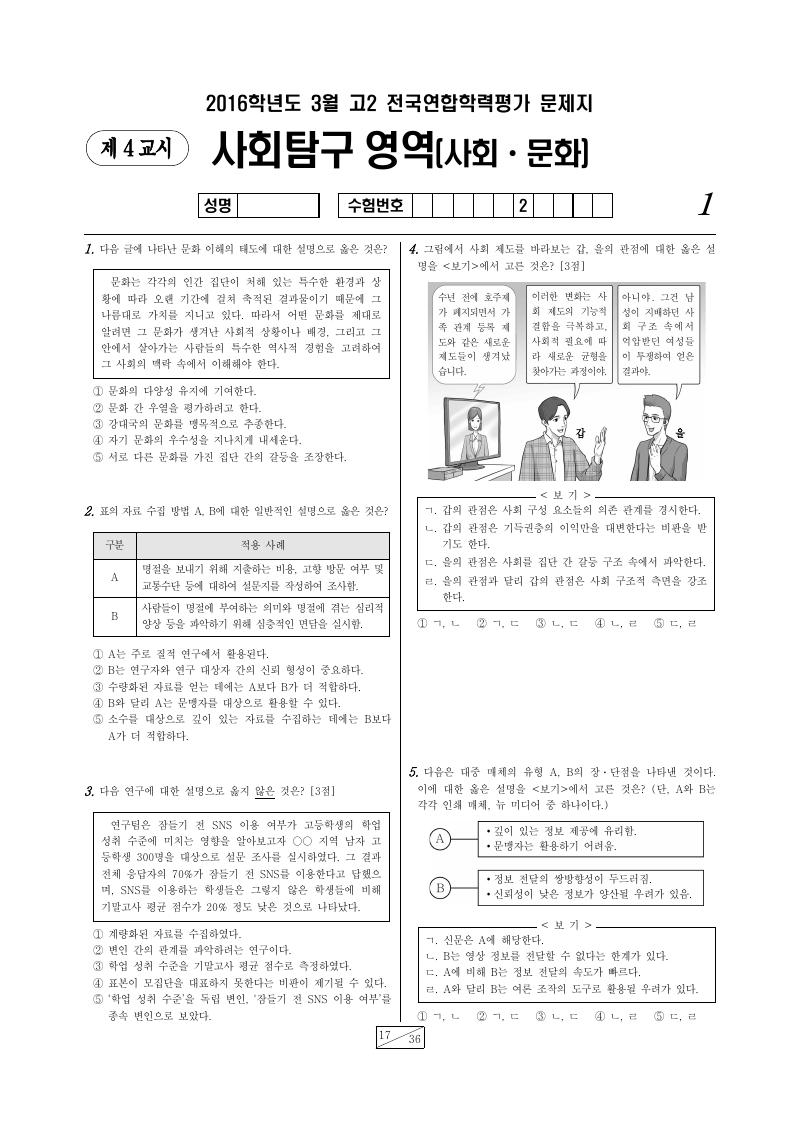 2016년 3월 고2 학력평가 사회문화 시험지 첫 페이지