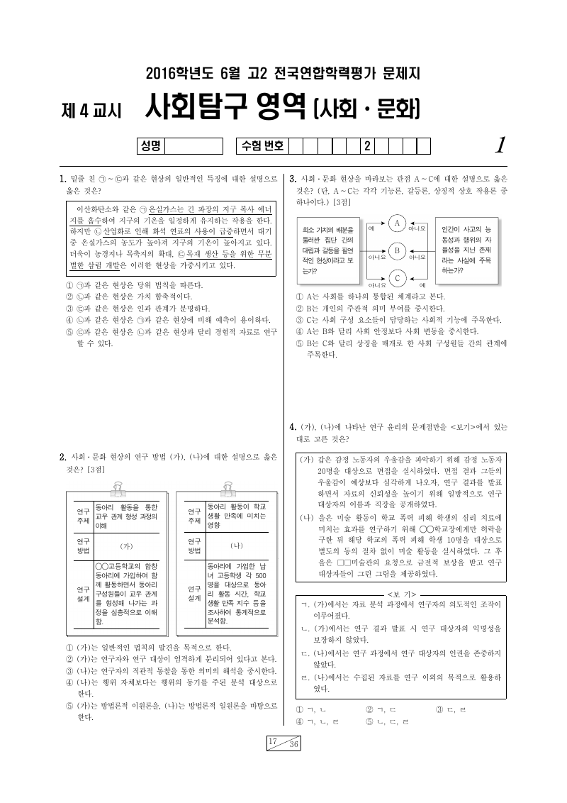 2016년 6월 고2 학력평가 사회문화 시험지 첫 페이지