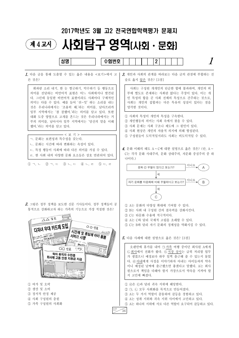2017년 3월 고2 학력평가 사회문화 시험지 첫 페이지