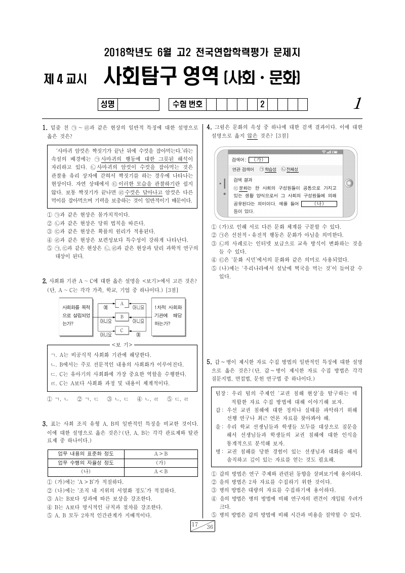 2018년 6월 고2 학력평가 사회문화 시험지 첫 페이지