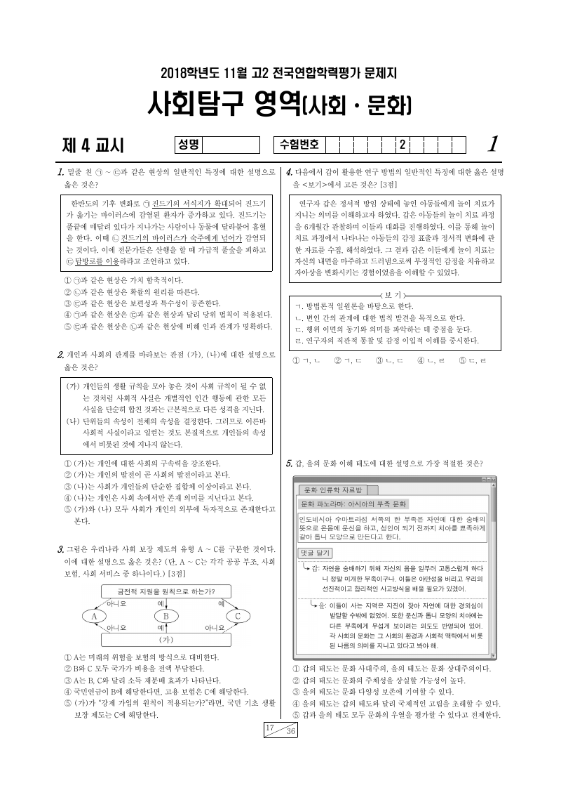2018년 11월 고2 학력평가 사회문화 시험지 첫 페이지