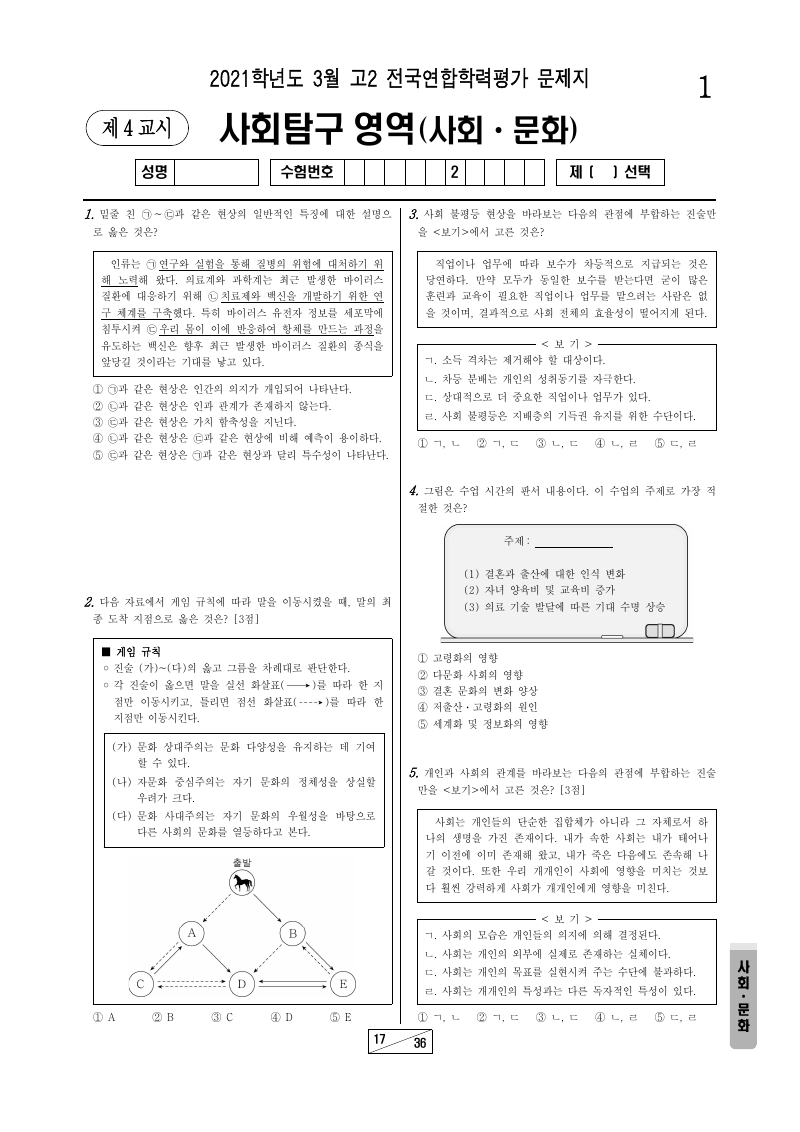 2021년 3월 고2 학력평가 사회문화 시험지 첫 페이지