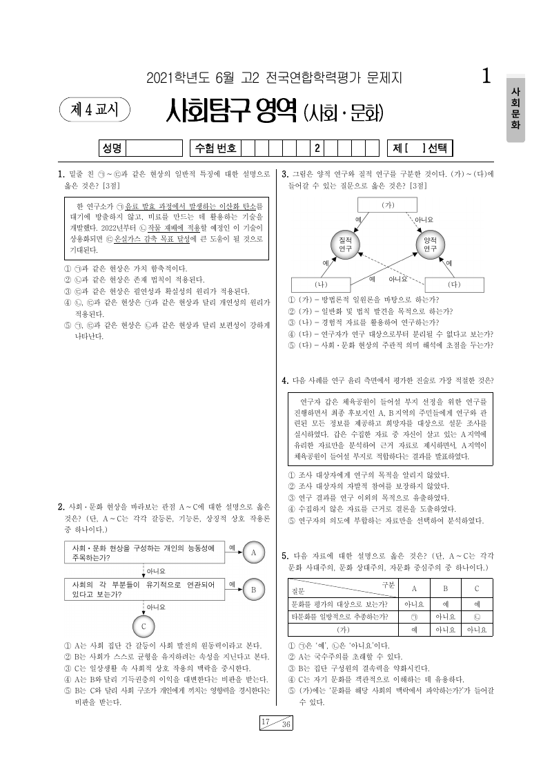 2021년 6월 고2 학력평가 사회문화 시험지 첫 페이지