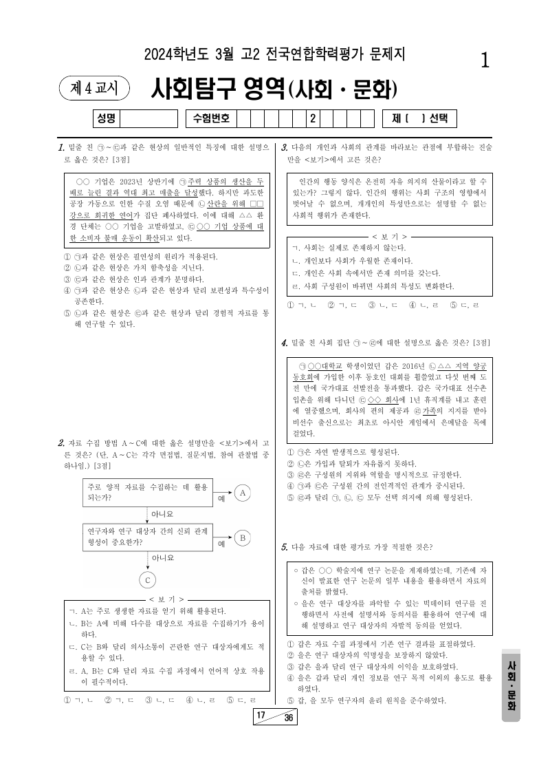 2024년 3월 고2 학력평가 사회문화 시험지 첫 페이지