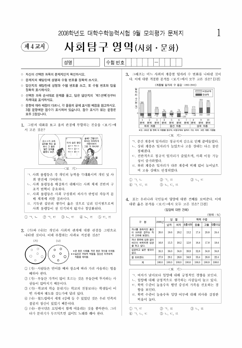 2008학년도 9월 모의평가 사회문화 시험지 첫 페이지
