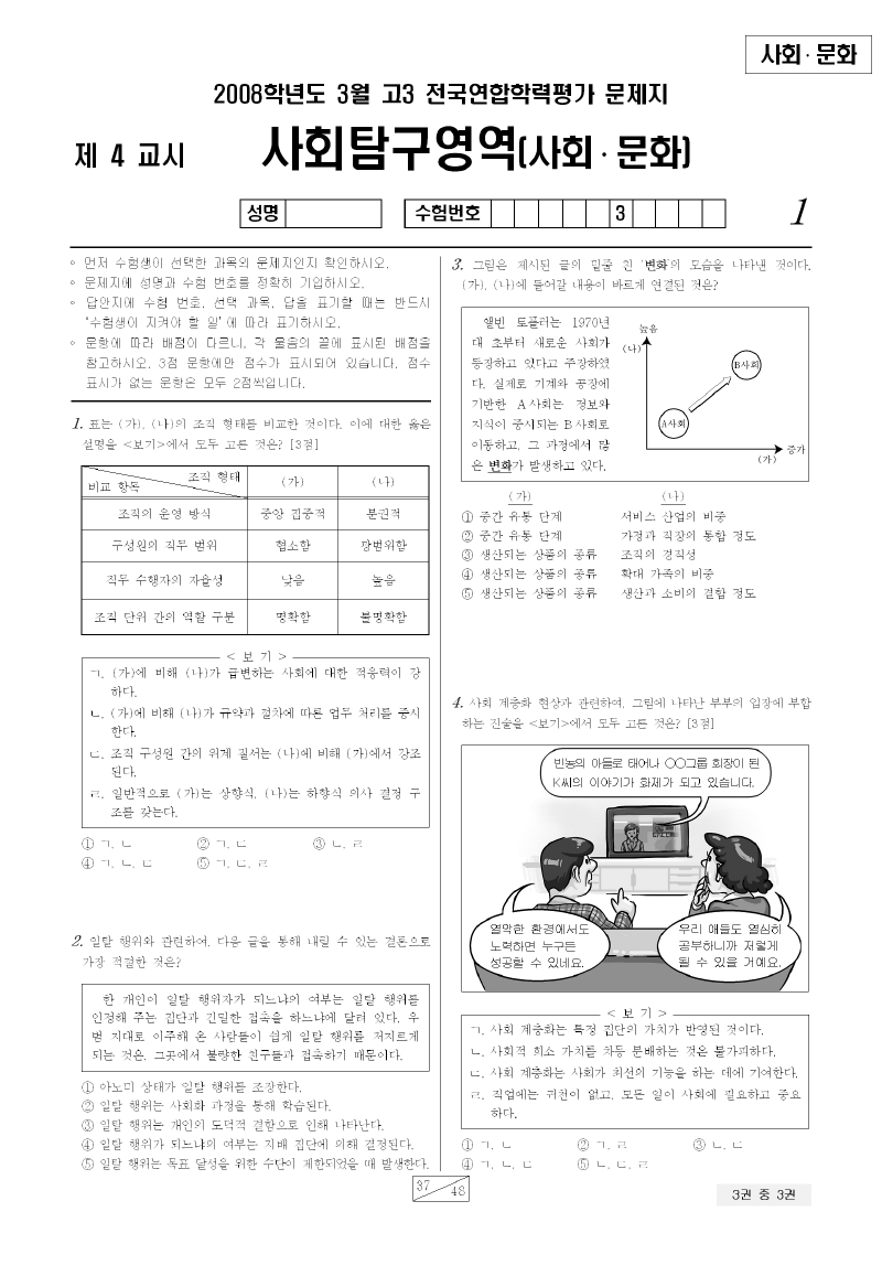 2008년 3월 고3 학력평가 사회문화 시험지 첫 페이지