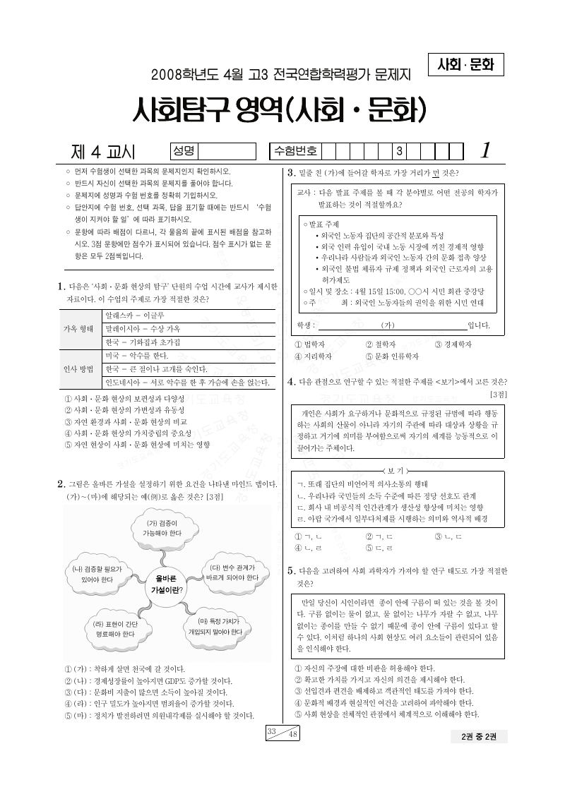 2008년 4월 고3 학력평가 사회문화 시험지 첫 페이지