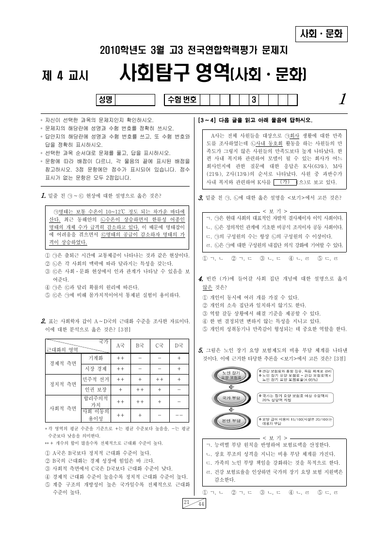 2010년 3월 고3 학력평가 사회문화 시험지 첫 페이지